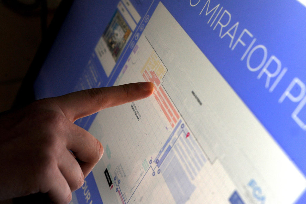 Wayfinding: gestione dei flussi