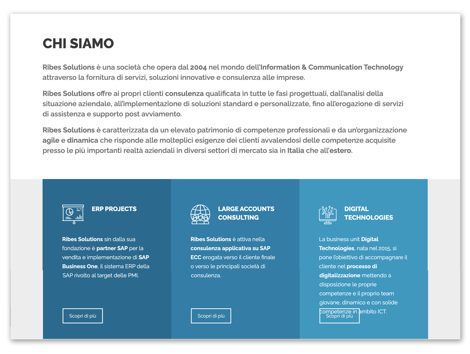 Sviluppo dell’identità grafica