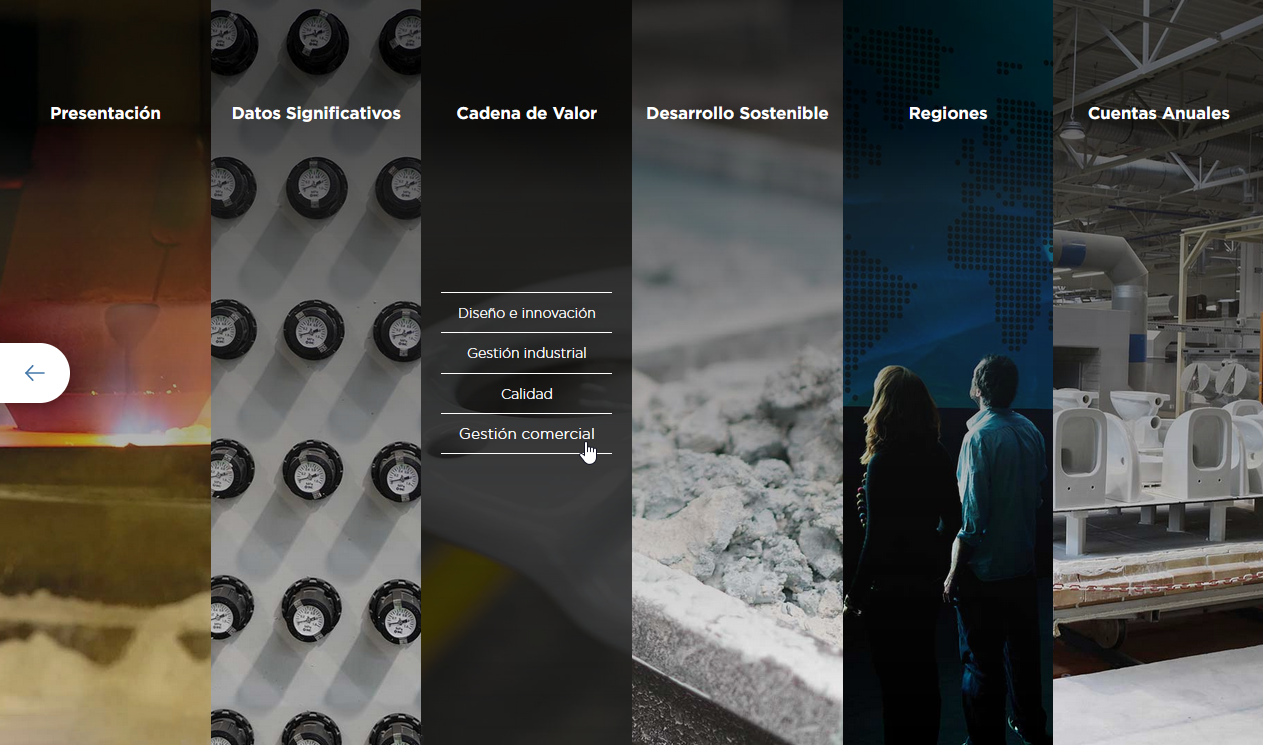 Design del rapporto annuale